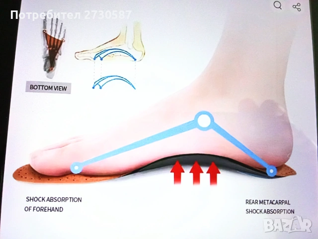 Ортопедични кожени стелки LEATHER , снимка 4 - Маратонки - 53482052