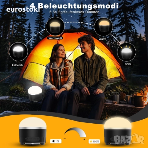 LED къмпинг лампа с акумулаторна батерия - преносима външна лампа за палатка с батерия 4000mAh, снимка 2 - Къмпинг осветление - 52484694