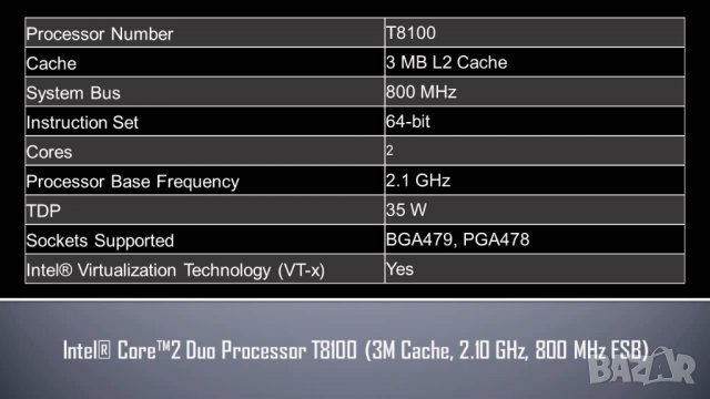 Процесор Intel® Core ™ 2 Duo T8100 2.10 GHz, , снимка 4 - Процесори - 32482491
