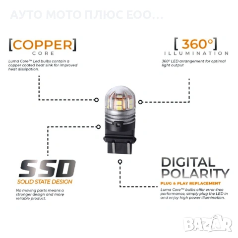 Комплект Т20 LED крушки за автомобил 15 SMD с две светлини - 12/24V, снимка 5 - Аксесоари и консумативи - 53484472