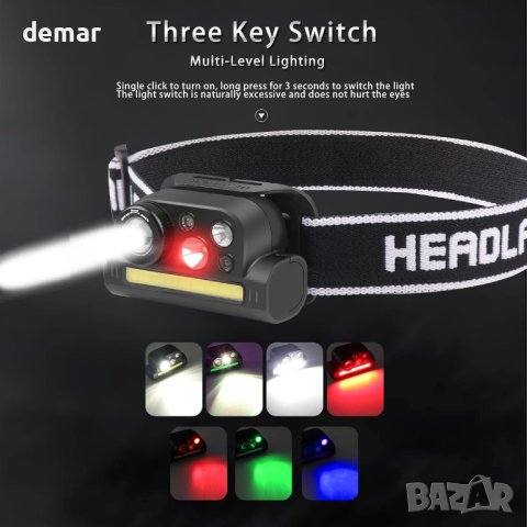 Акумулаторно LED фенерче за глава с мащабиране, снимка 5 - Други - 42961109