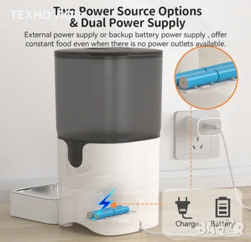 WiFi Автоматична хранилка за кучета и котки дозатор храна-PAPIFEED

, снимка 5 - За кучета - 48292525