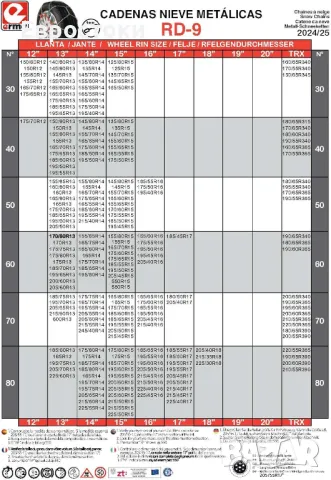 VIP RD9 - Метални вериги за сняг RD9 мм, размери № 60, 80, снимка 4 - Аксесоари и консумативи - 48240118