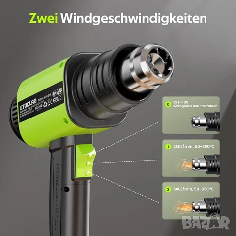 Пистолет за горещ въздух ETOOLAB 2000W темп 50-650°C с LCD дигитален дисплей, снимка 4 - Други инструменти - 50997365