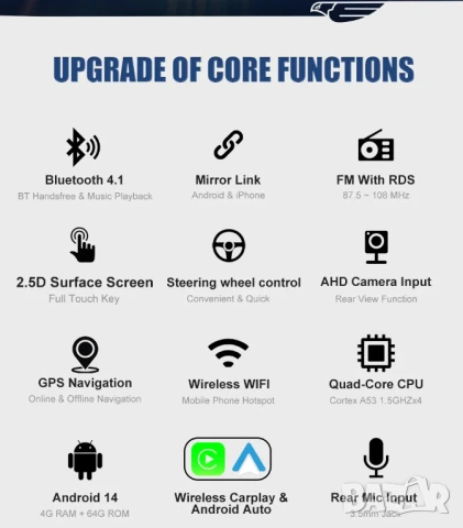 10” 1-DIN мултимедия с Android 14 с 64GB ROM, RAM 4GB , снимка 13 - Аксесоари и консумативи - 50841988