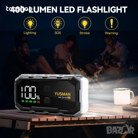 НОВ, ТЕСТВАН YUSMAN F02 6000A / 21800 милиампер часа, бензин / дизел, бързо зареждане..., снимка 4 - Аксесоари и консумативи - 49509454