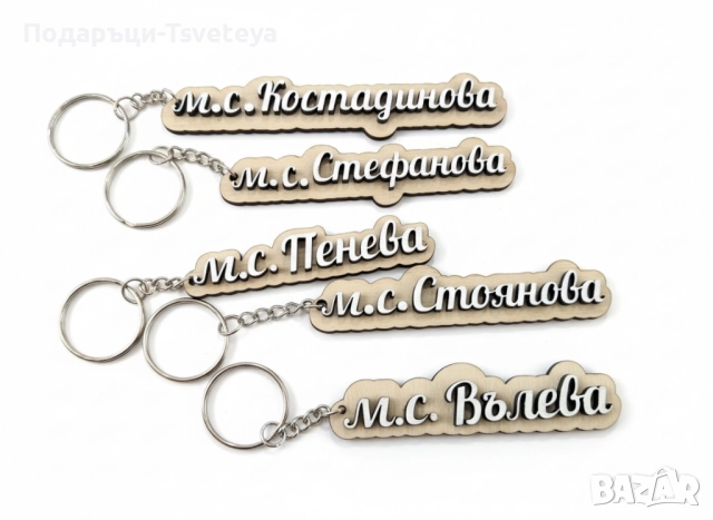 Ключодържател с име , снимка 2 - Други - 51918097
