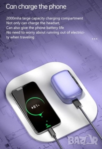 Безжични TWS слушалки, М32 F9 - EP94, снимка 3 - Друга електроника - 52138202