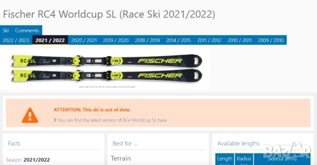 Продавам състезателни ски ФИШЕР FISCHER 165 сертифицирани по FIS световна купа, снимка 7 - Зимни спортове - 43162456