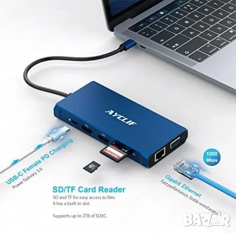 Нов 12-портов USB-C хъб с HDMI, VGA, Ethernet, 100W PD, 4 USB и четец за SD/TF карти, снимка 4 - Друга електроника - 49451235