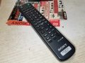 SONY RM-D29M MINIDISC DECK REMOTE-SWISS 1512251839, снимка 7