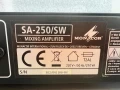 Mixing усилвател MONACOR SA-250/SW (за студио, репетиционна и др), снимка 8