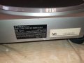 FUNAI P7300 HIFI MADE IN JAPAN-ВНОС SWISS 0401241056, снимка 12