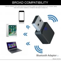Блутут 5.1 Handsfree аудио донгъл USB/AUX приемник за автомобил, снимка 12 - Аксесоари и консумативи - 32735643