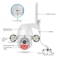 Безжична камера IP камера видеонаблюдение, Wifi камера охранителна, IP въртяща камера, водоустойчива, снимка 10 - IP камери - 37764896