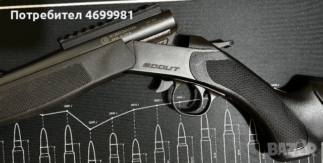 Bergara BA-13 308 win, снимка 3 - Ловно оръжие - 52980806