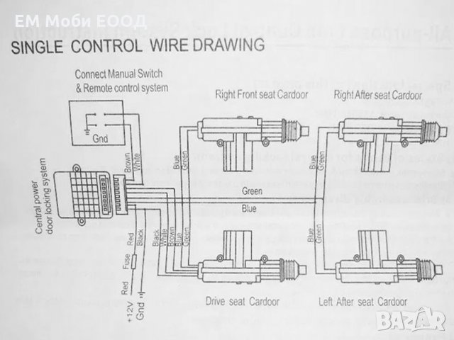 Комплект Централно Заключване за 4 врати + Модул + Машинки 12V МПС, снимка 6 - Аксесоари и консумативи - 32221968