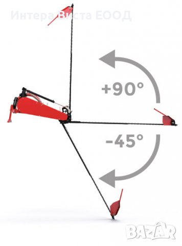 Странична палцова косачка 165 - Италия   , снимка 5 - Селскостопанска техника - 40222808