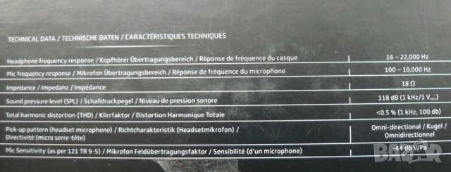 Sennheiser Urbanite, снимка 7 - Слушалки и портативни колонки - 44002018