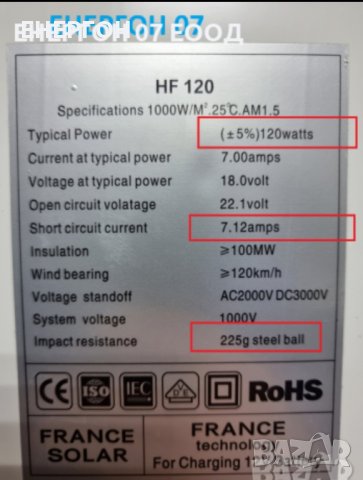 ПРОМО 120w Соларен панел с контролер 20А МРРТ Специално за 12v системи, снимка 3 - Къмпинг осветление - 43567586