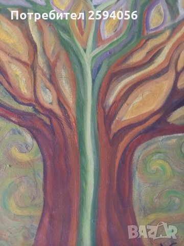 Картина, снимка 3 - Картини - 32776233