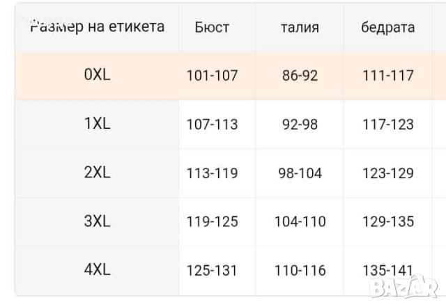Дамски блузон туника размер 4ХЛ има разтегливост., снимка 3 - Туники - 52648382