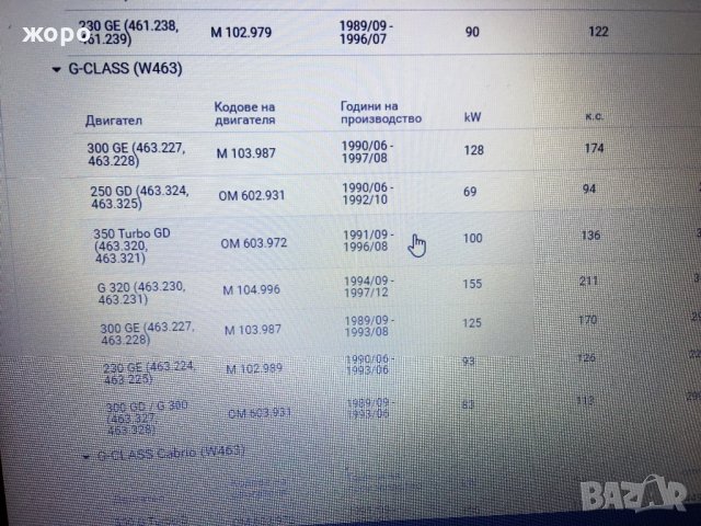 Филтър за Мерцедес Г - класа , снимка 3 - Части - 32416757