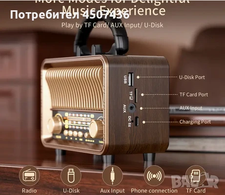 Винтидж Преносимо Безжично Радио - AM/FM/SW с USB Зареждаща се Батерия, Антена, AUX & TF Карта, снимка 2 - Други - 51171204