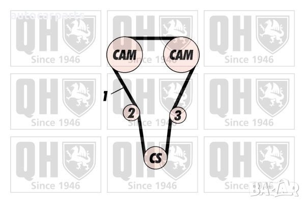 Комплект ангренажен ремък за Мазда 323 / MAZDA 323 двигател 1.5 16V, 88 K.C., снимка 4 - Части - 44139480