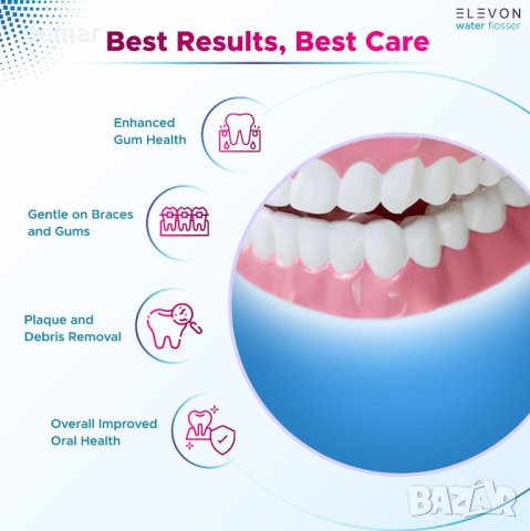 Elevon Premium семеен зъбен душ иригатор Flosser Kit за стоматологични грижи, снимка 2 - Други - 44082197