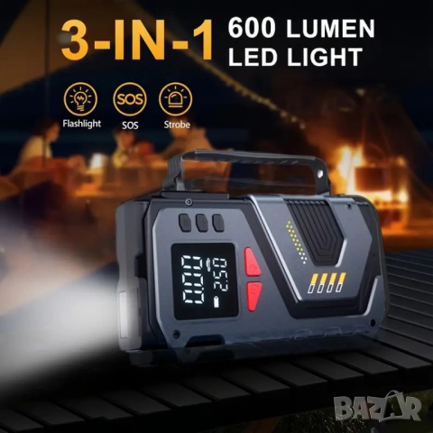 Преносим акумулаторен компресор за гуми, 150 PSI , снимка 5 - Аксесоари и консумативи - 52420169