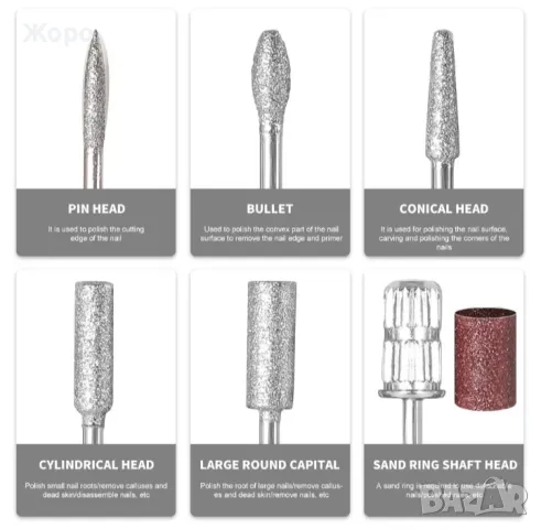 Професионална преносима електрическа пила за нокти 45000 оборота розова, снимка 6 - Продукти за маникюр - 47908977