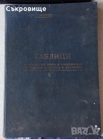Таблици за пресметане дните и лихвочислата при текущите сметки и дисконта от 1932 година
