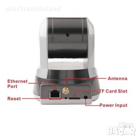 Качествена IP камера бебефон Tenvis IP ROBOT 3, PTZ, 720P, 3.6мм обектив, WLAN, H.264, IR осветяване, снимка 2 - IP камери - 34713144