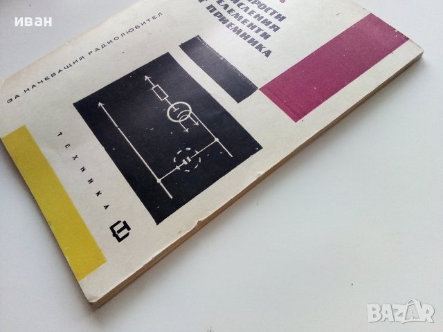 Най-прости изчисления на елементи от приемника - Н.Нанков - 1967г., снимка 9 - Специализирана литература - 39859095