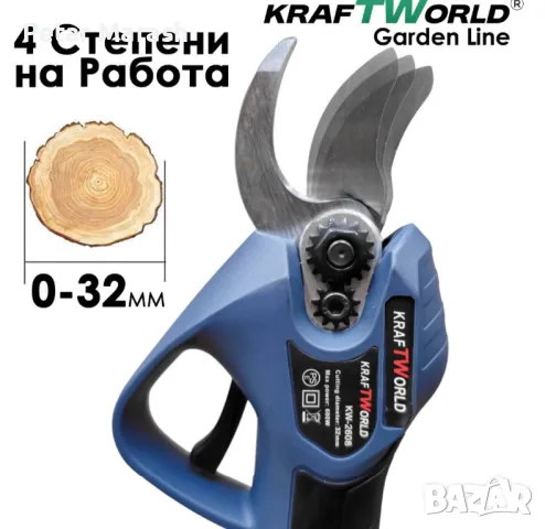Професионален комплект KraftWorld – Лозарска ножица с 4 степени + Мини Резачка с Авто смазване, снимка 3 - Други инструменти - 50357745