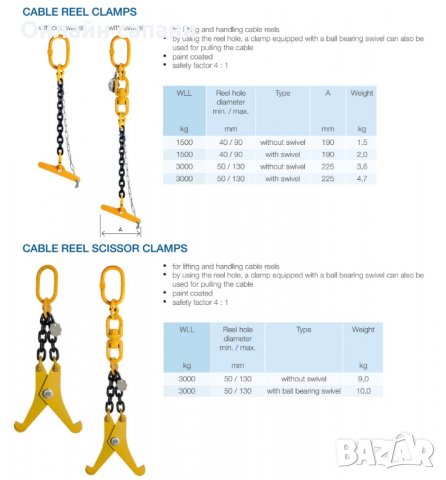 Захват за повдигане на барабани/макари кабели WLL 1,5t - 3,0t 40/90 - 50/130mm, снимка 1 - Други машини и части - 28015051