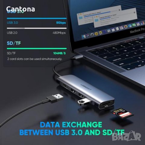 UGREEN USB C Hub 6 в 1 USB-C към 4K HDMI, 3 USB 3.0, SD/TF четец на карти , снимка 3 - Други - 33682275