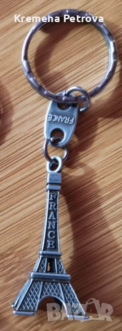 Доставка до СПИДИ АВТОМАТ 2,14€ - Различни Kлючодържатели, снимка 9 - Други - 53522554