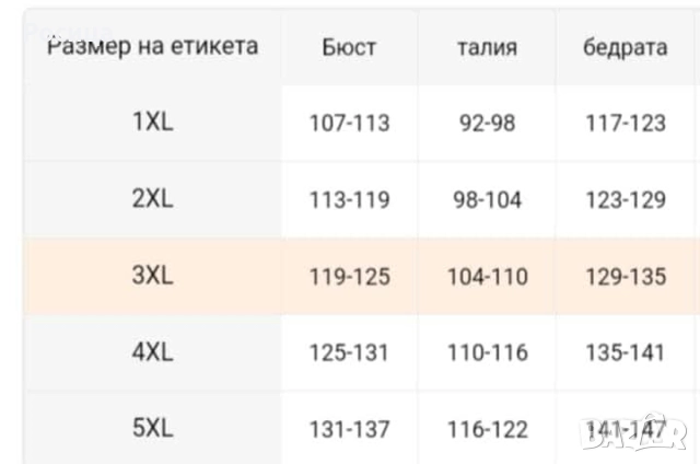 Дамски блузон туника размер 3ХЛ дължина до 90 см , снимка 3 - Туники - 51839879