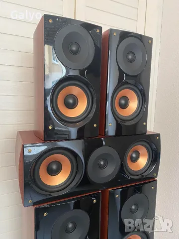 Pure Acoustics Supernova F8, Supernova C, Supernova S тонколони, снимка 3 - Тонколони - 49621022