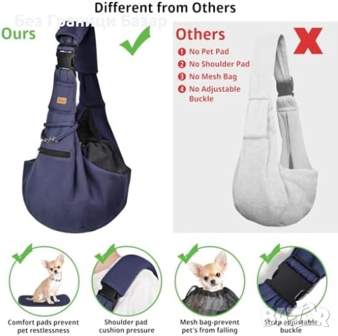 Нова CUBY слинг чанта за куче/котка до 6 кг, регулируема, джоб, колан, снимка 3 - За кучета - 53568504