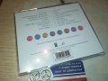 GREGORIAN CD-ВНОС GERMANY 2411231925, снимка 4
