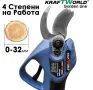 Професионален комплект KraftWorld – Лозарска ножица с 4 степени + Мини Резачка с Авто смазване, снимка 3