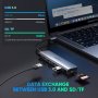 UGREEN USB C Hub 6 в 1 USB-C към 4K HDMI, 3 USB 3.0, SD/TF четец на карти , снимка 3