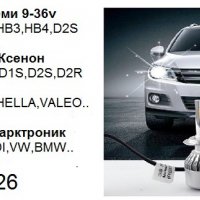 Led Лед Диодни Крушки , снимка 13 - Аксесоари и консумативи - 27759786