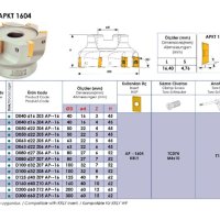 Фрезова глава Teknik 80мм, снимка 4 - Стругове - 44111720