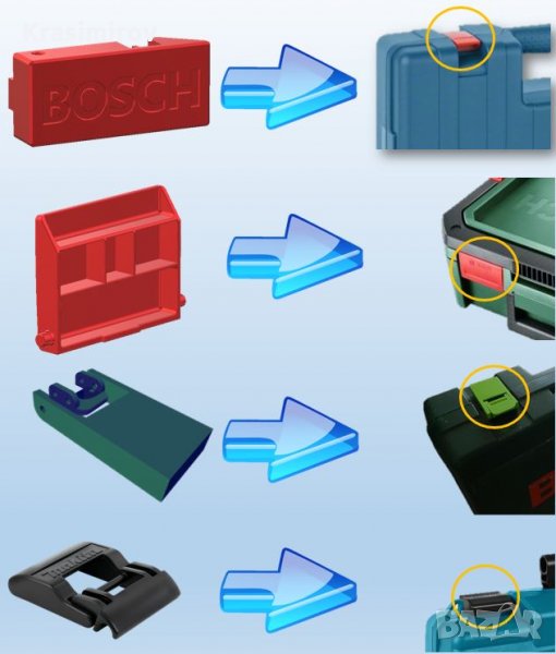 Закопчалки за куфари Bosch, Makita, снимка 1