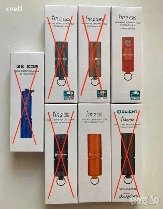 Olight i1R2 EOS оранжев, нов, снимка 1