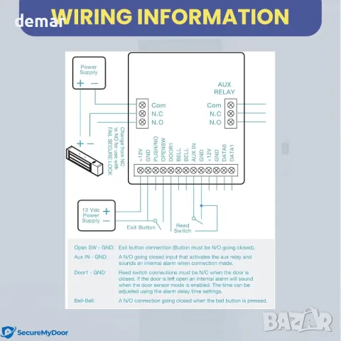 SecureMyDoor Proximity цифрова клавиатура за система за входна врата с RFID брелони и ПИН код, снимка 6 - Други стоки за дома - 47653339